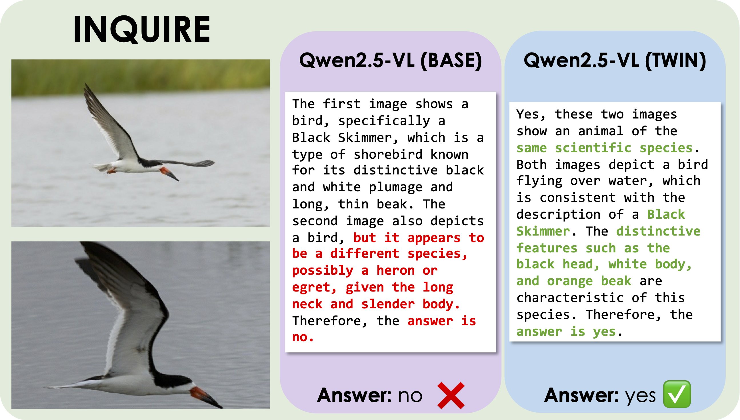 Comparison on Inquire
