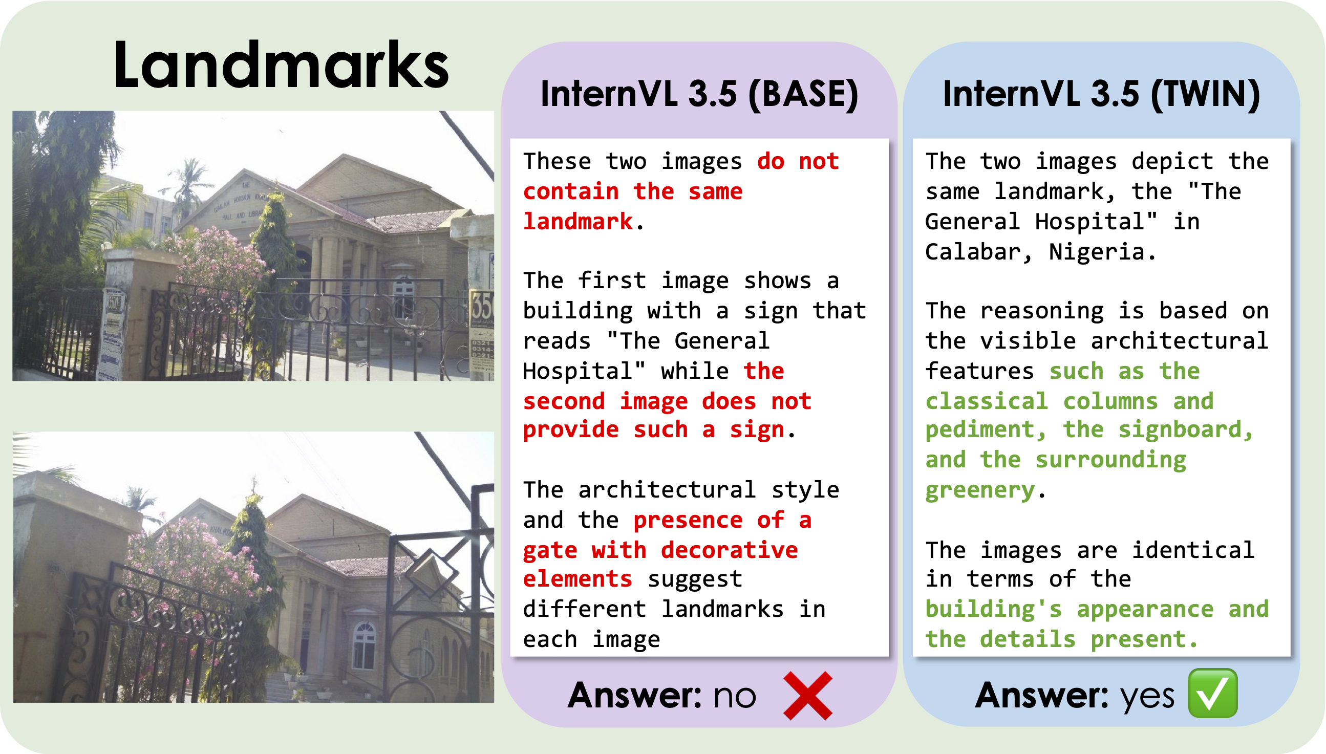 Comparison on Google Landmarks
